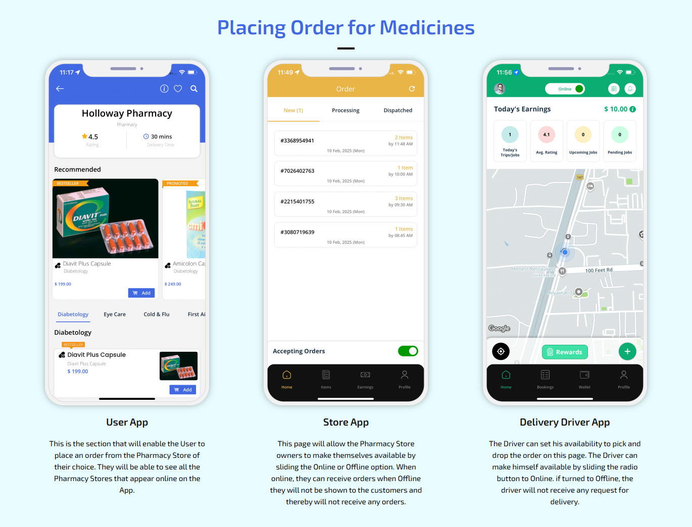 Placing Order for Medicines