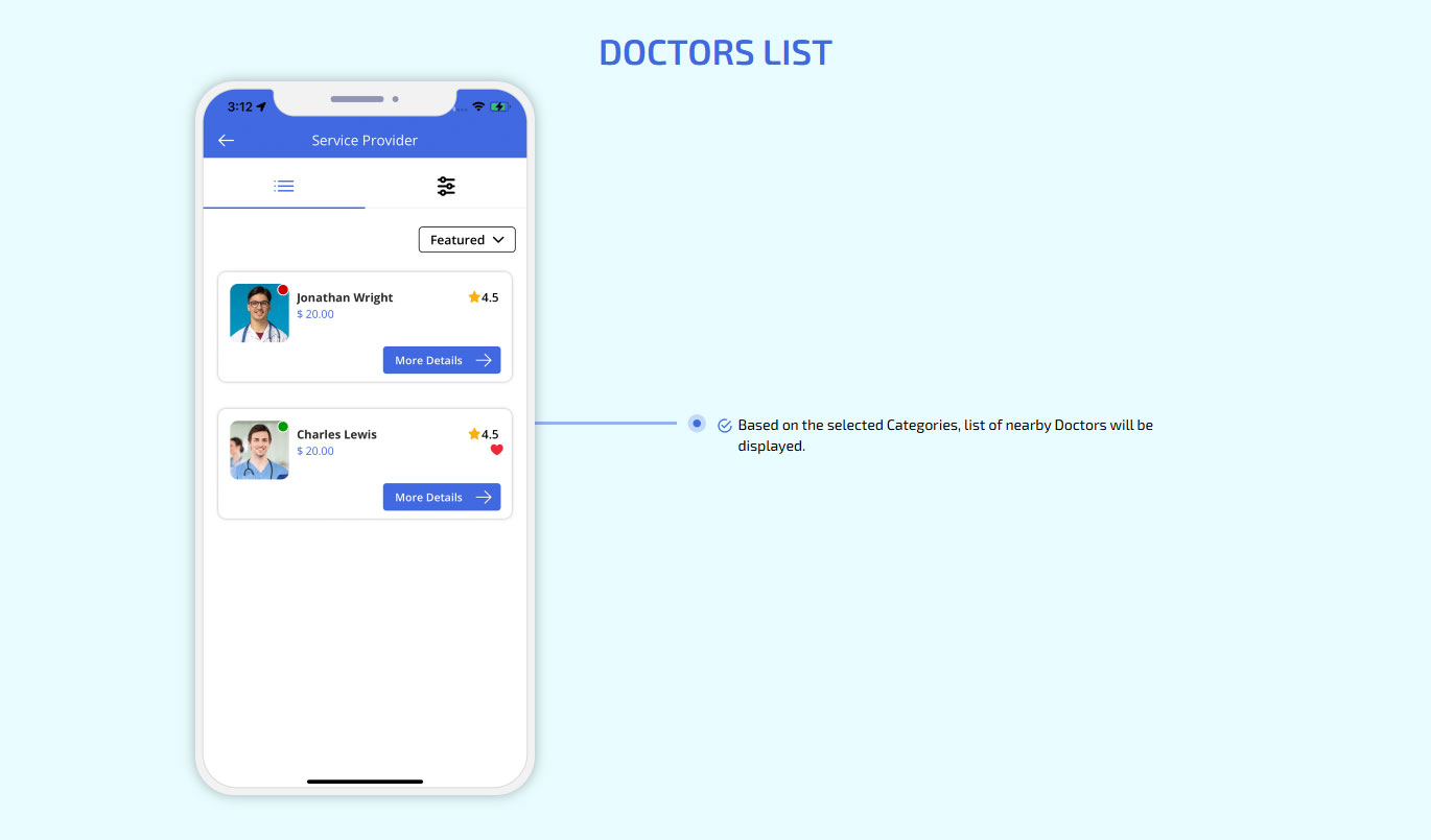 Doctors List