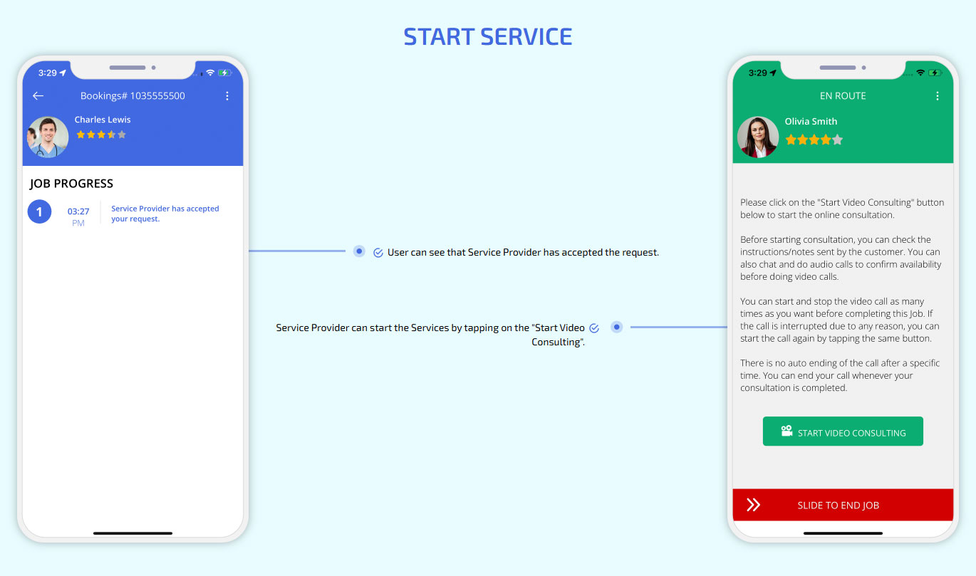 Start Service
