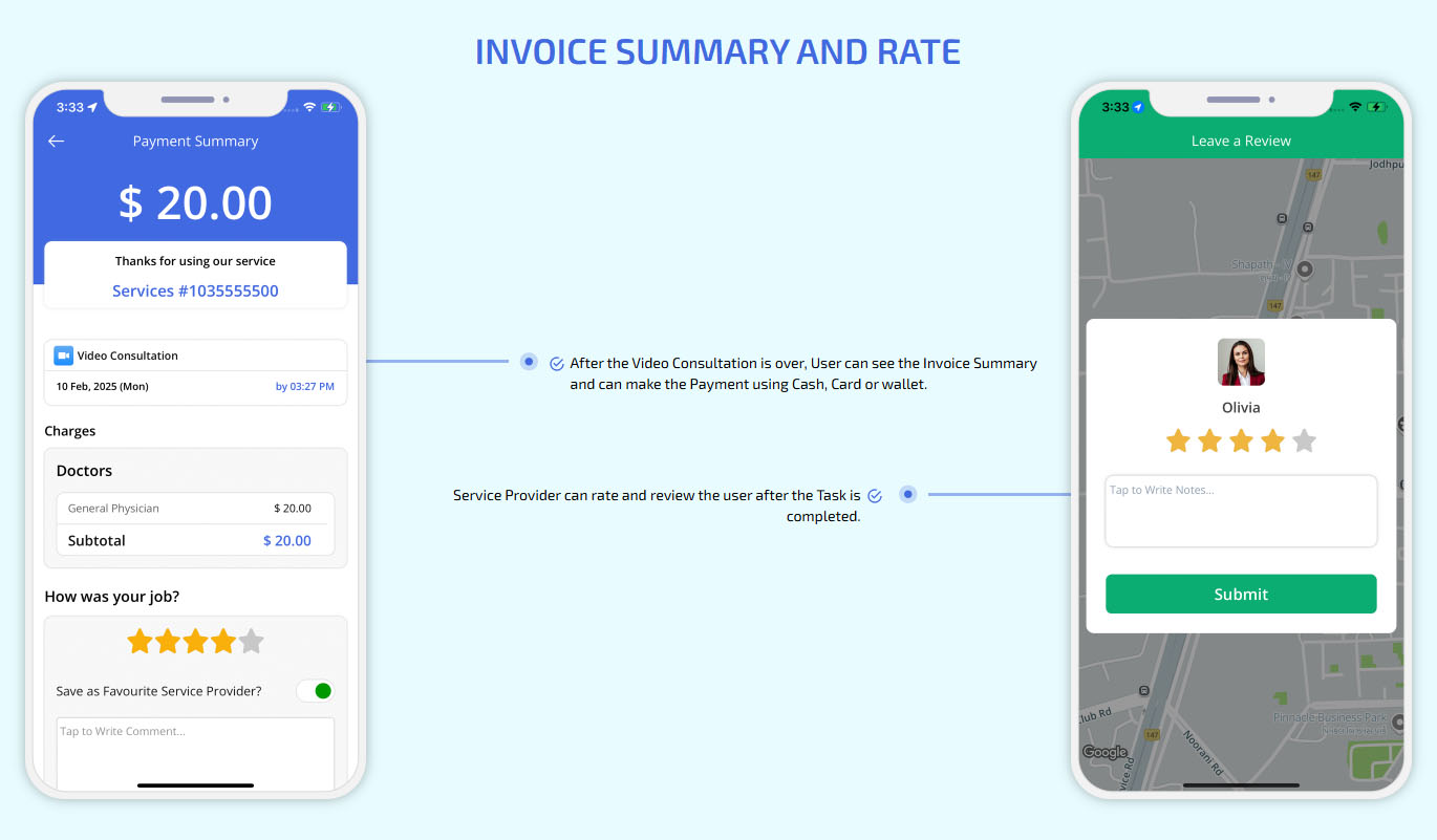 Invoice Summary
